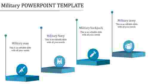 military powerpoint template-military powerpoint template-blue